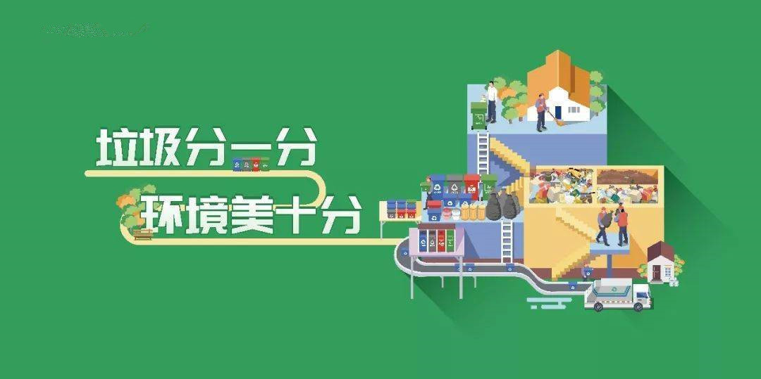 垃圾分類“朋友圈”再添6地，還有46城在路上！